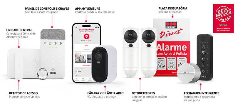 Kit alarme de proteção total da Securitas Direct para casa